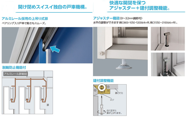 ヨド物置　エスモ　ESF-1005G